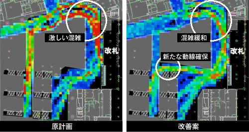 図版:解析結果の表示例