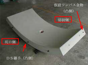 図版:構造概要
