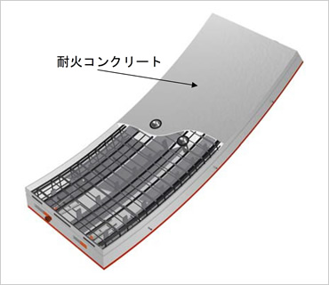 図版:SBLセグメント構造概要(耐火機能一体型コンクリートを使用した場合を図示)