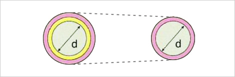 図版:二次覆工省略に最適