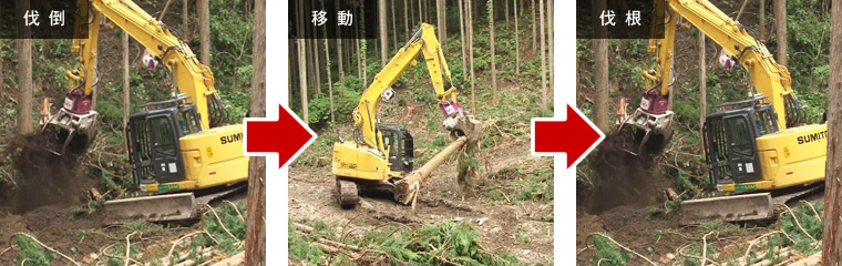 図版:人工筋肉ロボット(A-SAM)搭載の伐採重機運転状況
