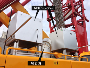 図版:ANCシステムの重機への適用例
