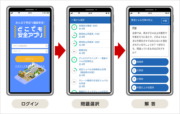 図版:履修までのイメージ