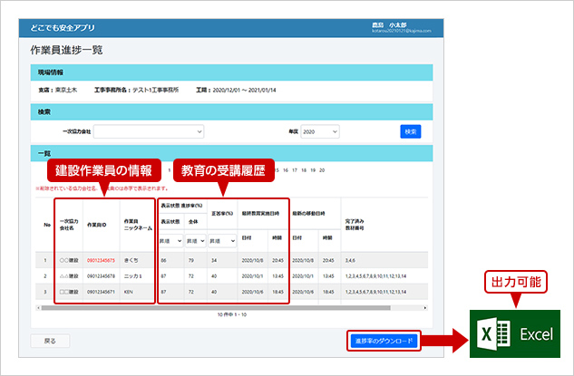 図版:管理画面イメージ