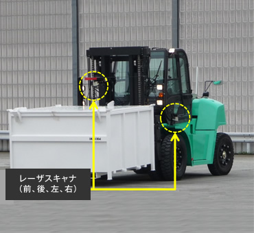 図版:レーザスキャナ搭載のフォークリフト