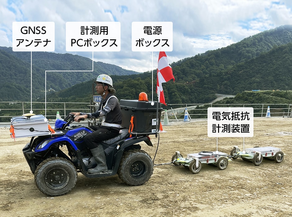 図版:Geo-DX Compactionによる締固め品質管理