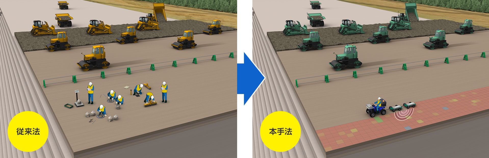 図版:本手法と従来法の比較(イメージ)