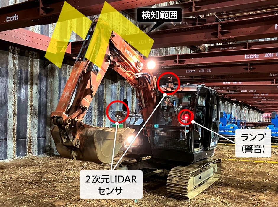 図版:バックホウ衝突防止システム 使用状況