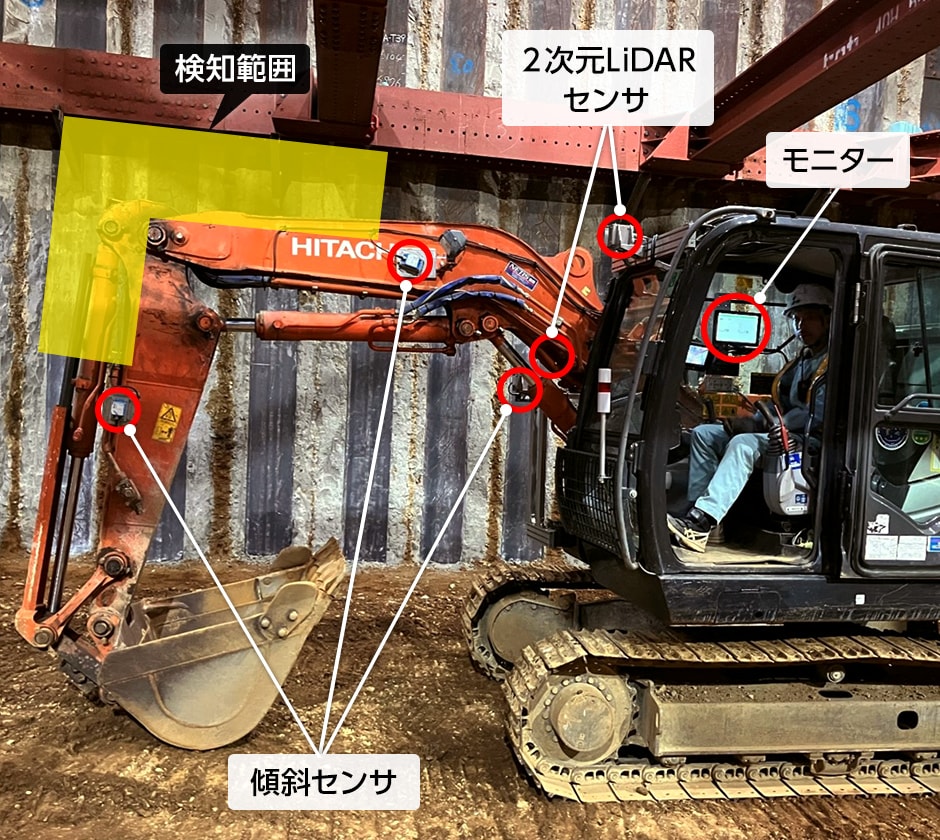 図版:センサ類の設置状況と検知範囲