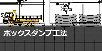 ボックスダンプ<sup>®</sup>工法