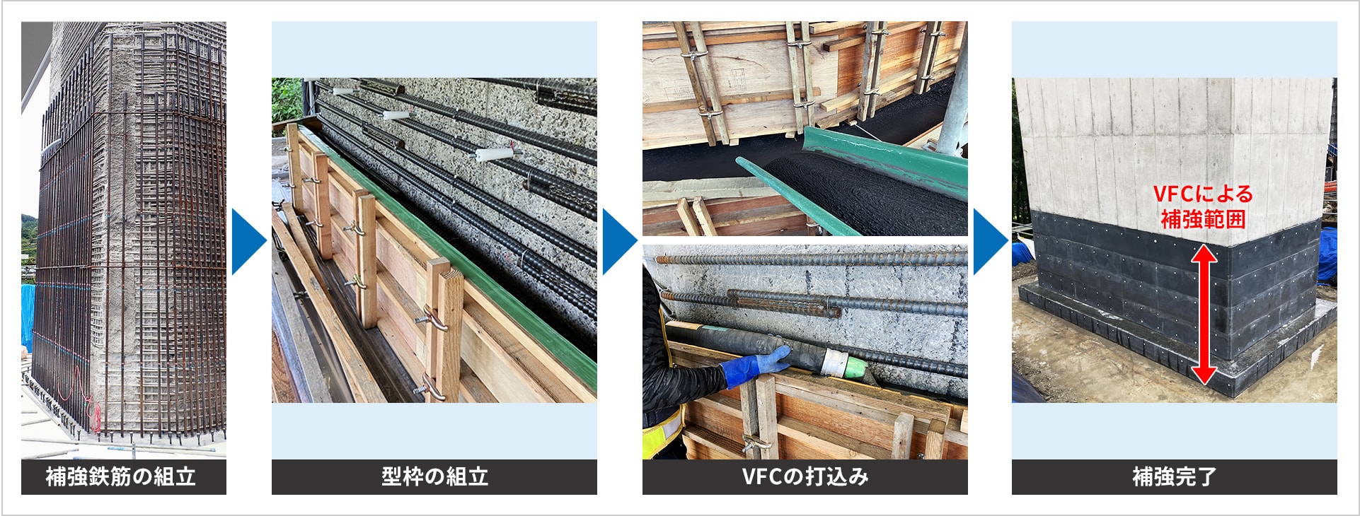 岡谷高架橋での施工状況