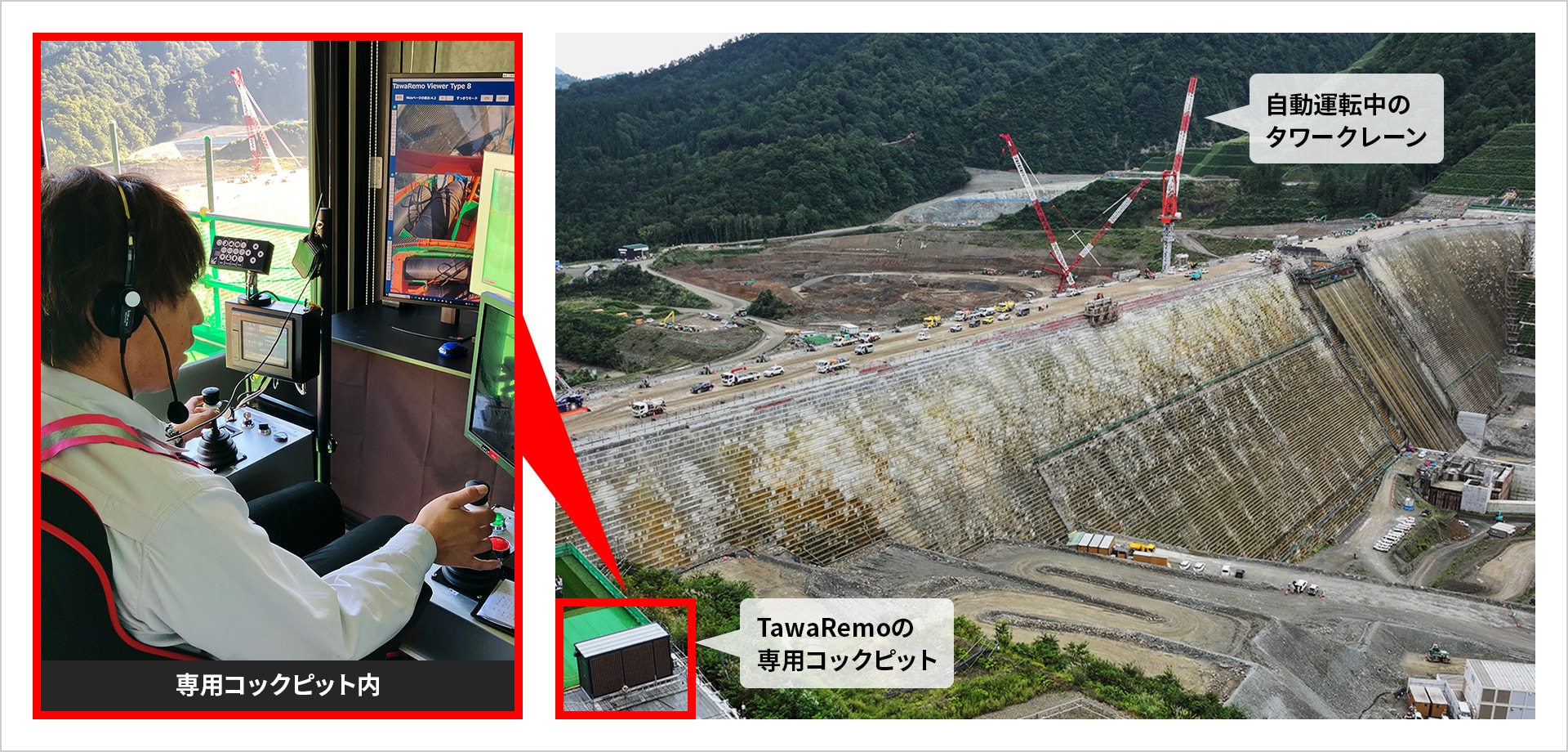 図版：「TawaRemo」と「自動運転システム」により約500m離れた場所からコンクリート打設を行う様子
