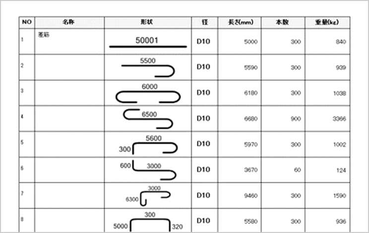 図版：鉄筋加工帳