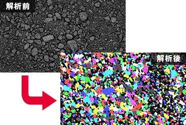 図版：長安口ダムで採取した解析前の画像と解析した粒径画像（10mm以上を着色）