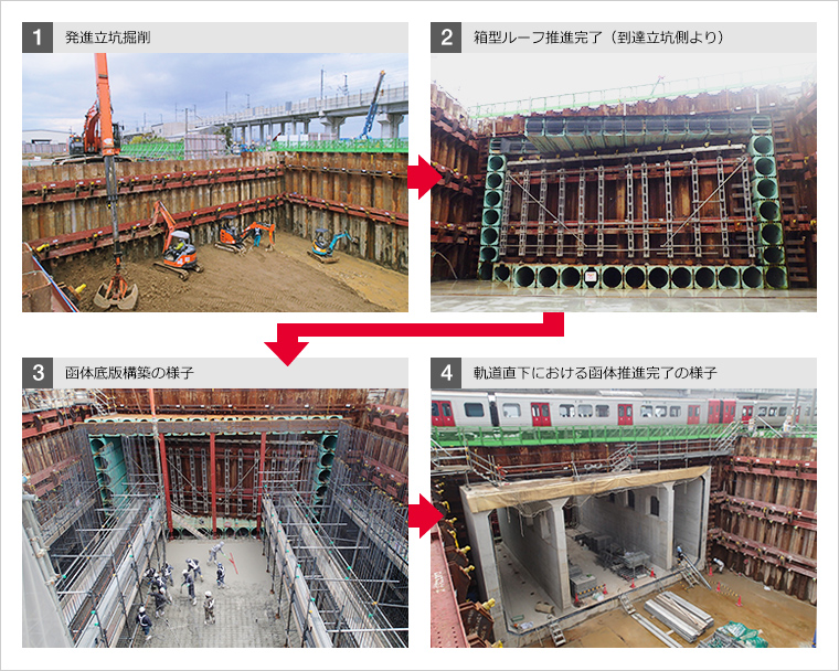 図版：工事の様子