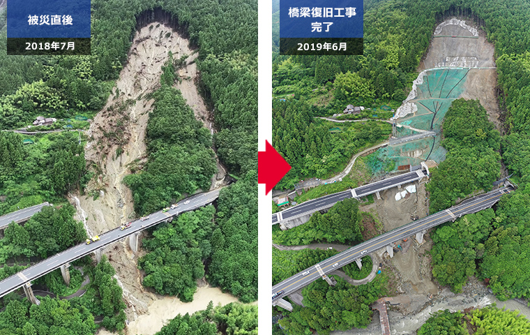 図版：立川橋被災直後（2018年7月）と復旧工事完了（2019年6月）の様子