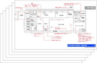 設計フェーズ