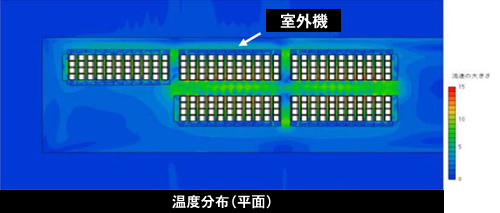 図版：室外機置場シミュレーション例（平面）