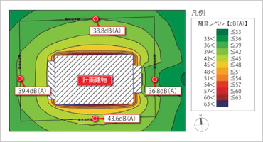 図版：騒音コンタマップ例