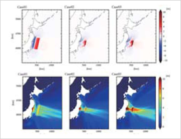 図版：東北地方太平洋沖地震の伝播シミュレーション事例