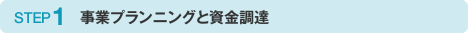 STEP1：事業プランニングと資金調達