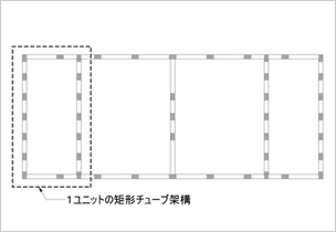 図版：チェーンドチューブ