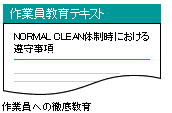 作業員教育テキスト