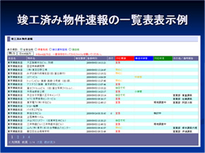 情報統合バインダ