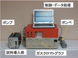 現場で直接結果が分かる　VOC迅速評価手法（特許公開中）