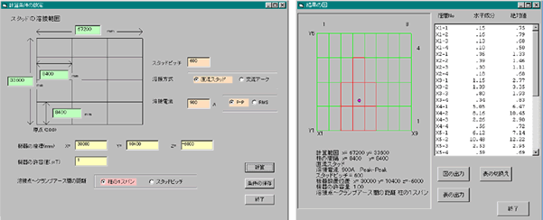 磁場解析プログラムのイメージ画面