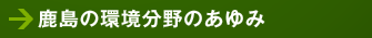 鹿島の環境分野のあゆみ