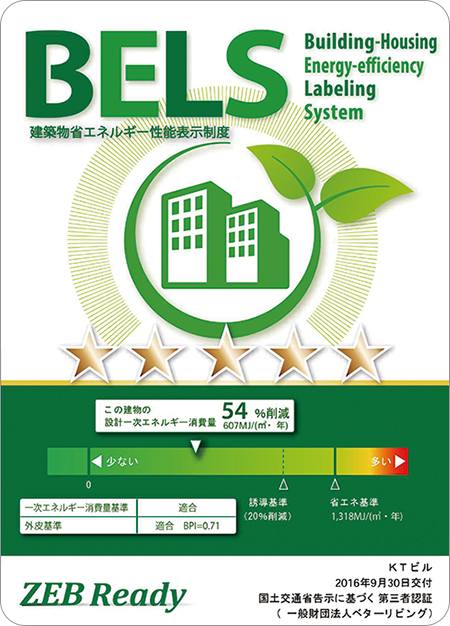 ⿅島KTビルのBELSによるZEB Ready認証