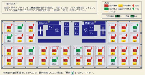 パソコンからの省エネ操作（赤坂別館）