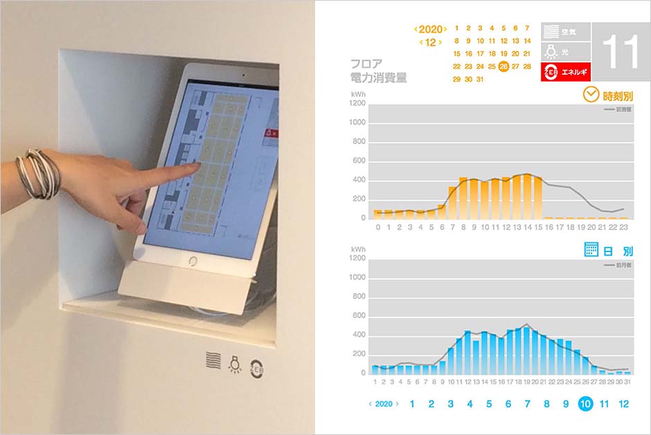 タブレット端末によるオフィスの電力消費量の可視化