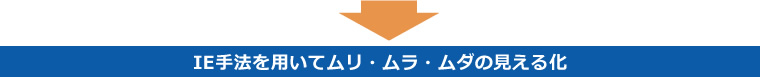 IE手法を用いてムリ・ムラ・ムダの見える化