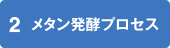 2メタン発酵プロセス