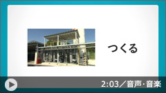 図版：2. 水素をつくる