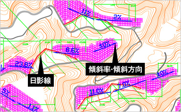 検討例