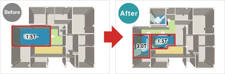 図版：1.5TのMRI室を3.0Tと1.5Tの2室にした例