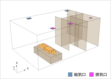 図版：給気口と排気口の位置設定