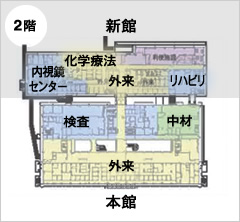 図版：京都市立病院（京都府）