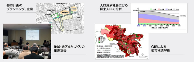 図版：株式会社アバン アソシエイツ　サービスイメージ