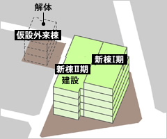 図版：ボリューム検討の例