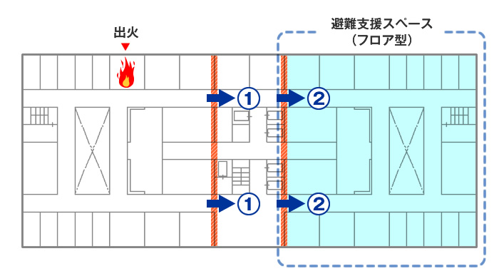 図版：防火区画通過2回目