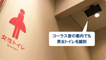 図版：見やすく、わかりやすいデザインの案内サイン