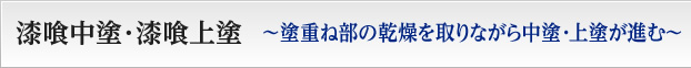 漆喰中塗･漆喰上塗～塗重ね部の乾燥を取りながら中塗･上塗が進む～