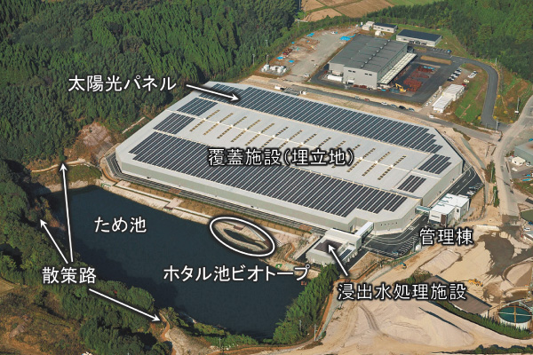 図版：熊本県公共関与管理型最終処分場「エコアくまもと」