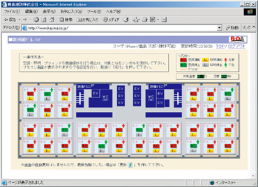 図版：B・OA（ボア）ネットシステム