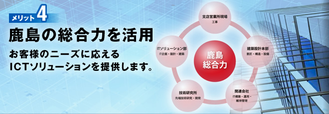 メリット4 鹿島の総合力でICTソリューションを提供