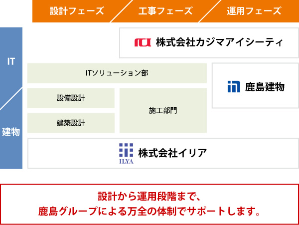 図版：イメージ